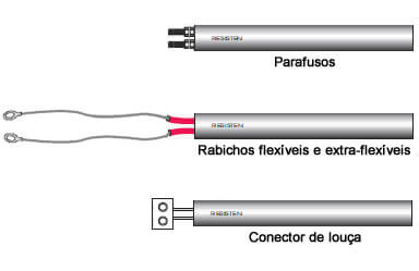 Resistência Cartucho