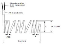 Fabricante de Microtubular