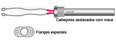 Dispositivos de fixação para cartucho alta carga