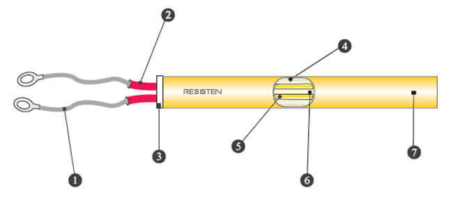 Resistência Cartucho Baixa Carga